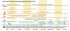 Цукрова кукурудза Мармурова F1, Sh2-тип, 200 насінин на 30 м2, 70-72 днів, біколор — Photo 10